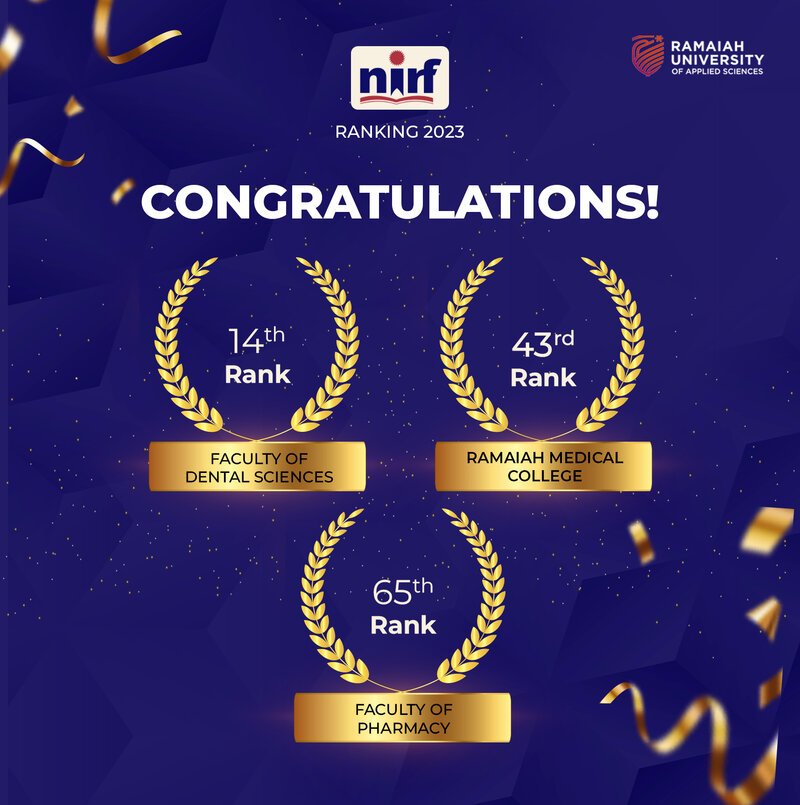 NIRF Ranking 2023 M. S. Ramaiah University of Applied Sciences